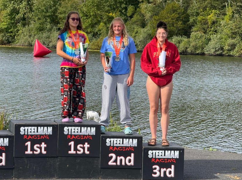 ParklandAquaticClub tweet media