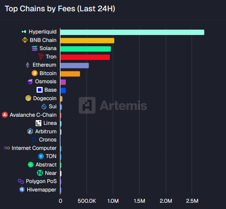 Cosmos Airdrops 🪂 tweet media
