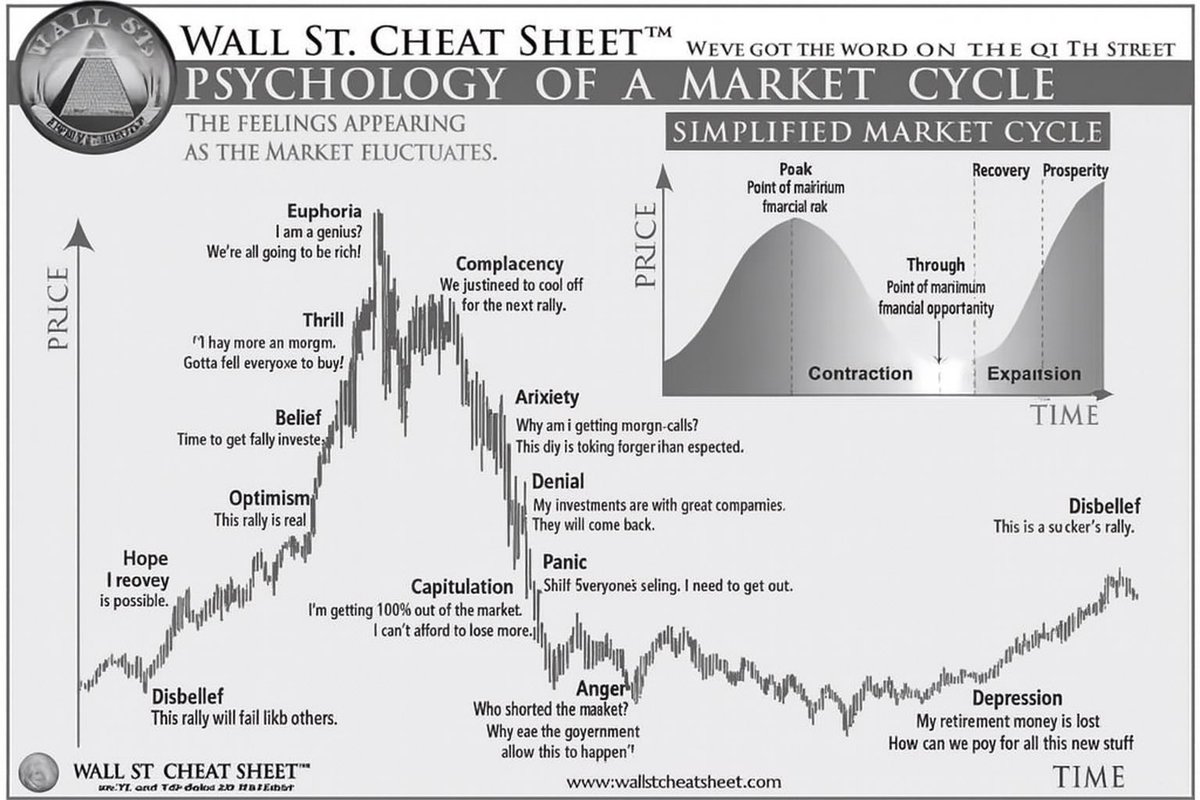 Ali Charts tweet media