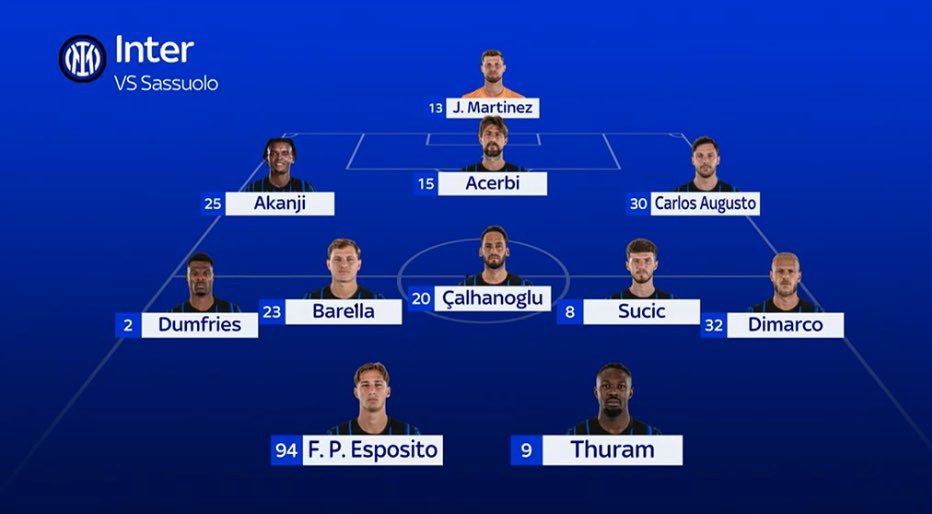 Ufficiale. Confermata. <a href="/SkySport/">skysport</a> <a href="/APaventi/">Andrea Paventi</a>