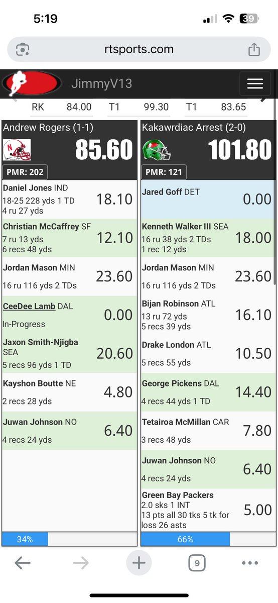 Jimmy_V13's tweet photo. @rogers_stl did you forget to finish your lineup? https://t.co/VpAuVLtsEu