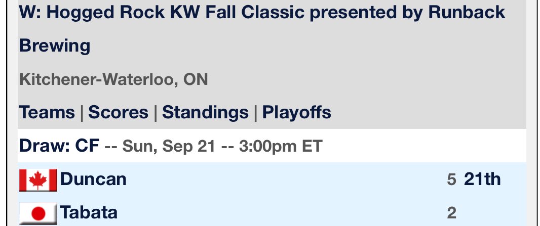 Absolute slug fest out in KW with the final currently in a 21st end! I wonder how the pebble is holding up? 🤔