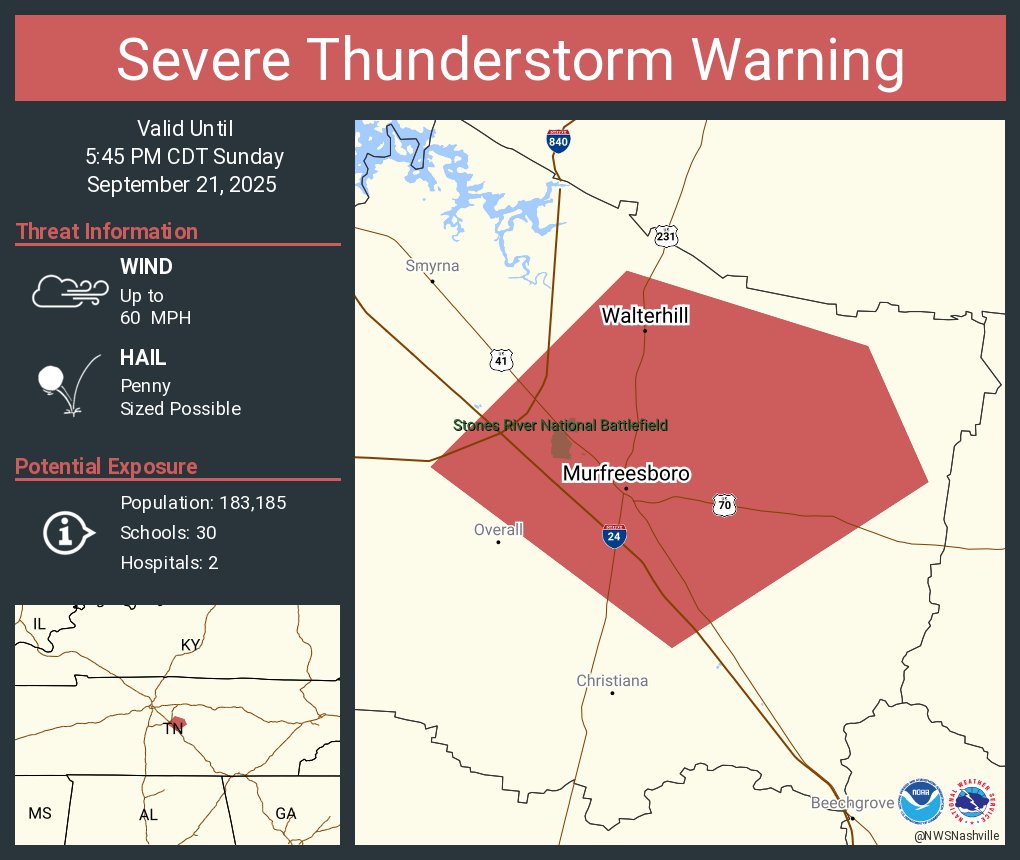 NWSNashville's tweet image. Severe Thunderstorm Warning continues for Murfreesboro TN and  Walterhill TN until 5:45 PM CDT
