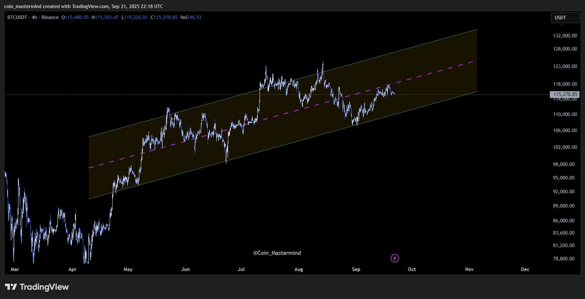 Coin_Mastermind tweet media