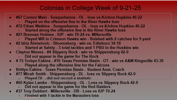 Check out our former Colonials football players this weekend! <a href="/wearetheox/">Colonials Football</a> <a href="/NewOx_Athletics/">New Oxford Athletics</a>