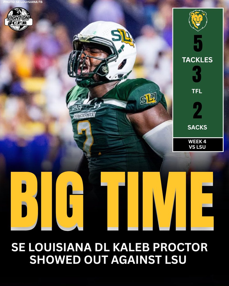 Southeastern Louisiana DL Kaleb Proctor BALLED OUT against LSU in week 4 😤

🦁5 TACKLES
🦁 3 TFL
🦁 2 SACKS

<a href="/LionUpFootball/">Southeastern Football</a> <a href="/kalebproctor4/">kaleb.</a>