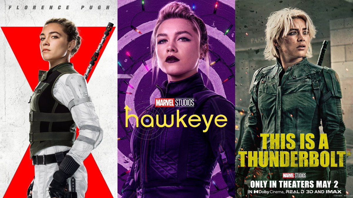 the best new mcu character