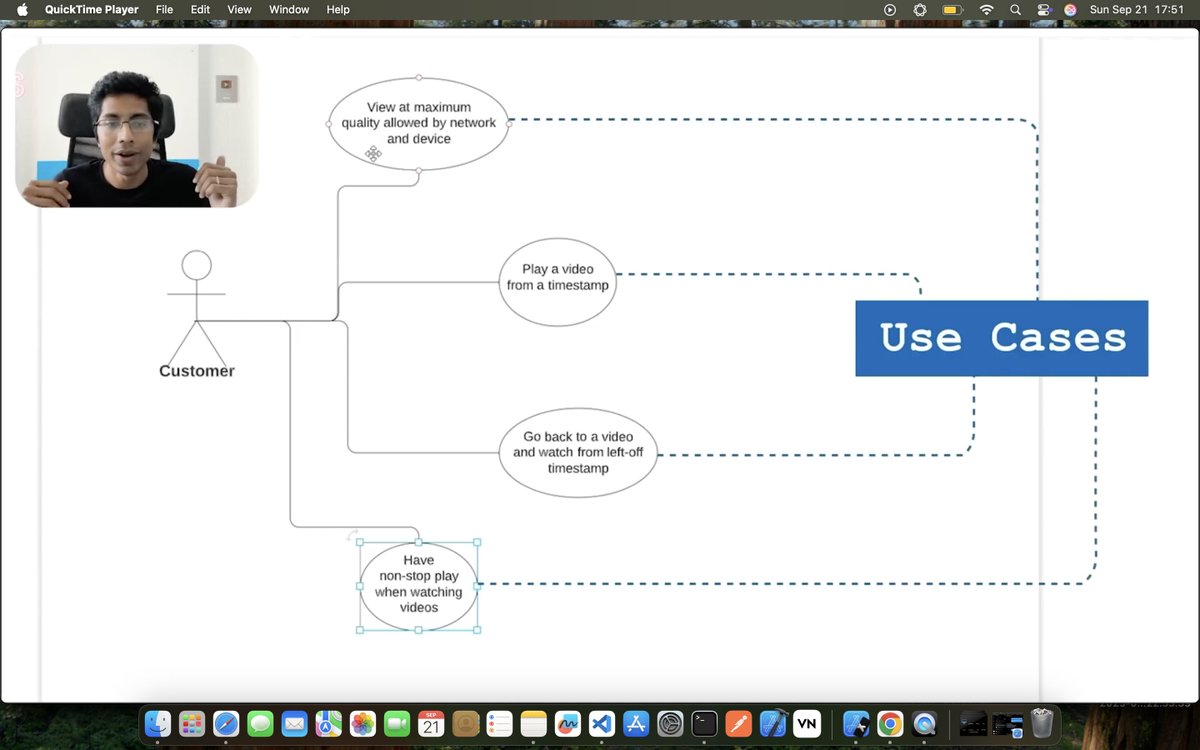 Topzee0o1's tweet image. Kicking off System Design👨‍💻

As a recent alx certified backend dev😎
I’ve started diving into System Design today.

It’s key for building scalable, reliable &amp;amp; efficient systems.

Laying the foundation step by step😌

#SystemDesign #Backend
