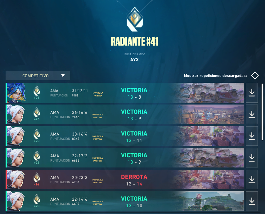 NaNoWfps tweet media