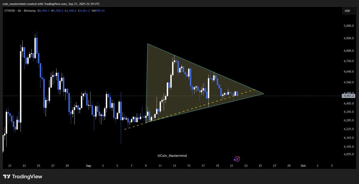 $ETH forming a key structure!

📆 6H TF: Price is consolidating inside a symmetrical triangle 🛡️

Compression is building — a decisive move could be ahead ⚡

👀 Keep an eye on this setup for a potential breakout!

#ETH #SymmetricalTriangle #CryptoSetup
Not financial advice —