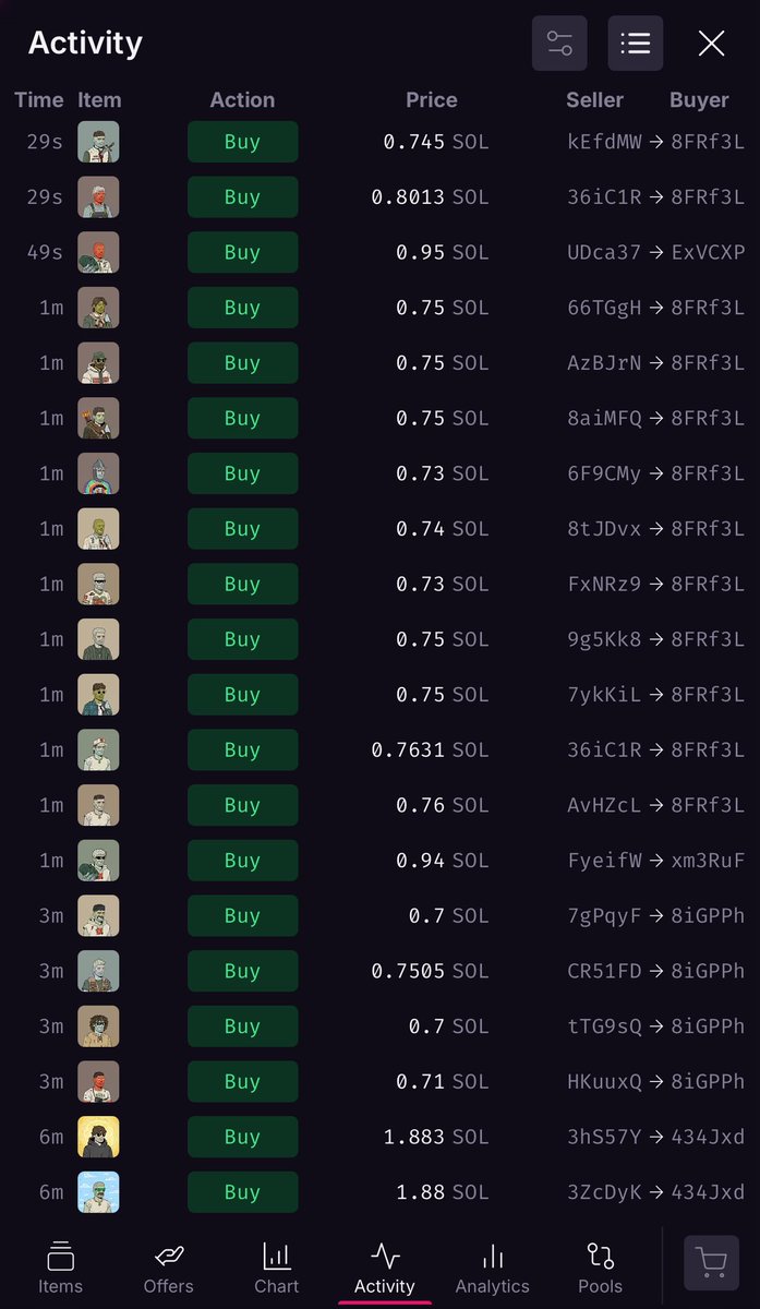 HURRY OR GET LEFT OUT 
1 Sol programmed , 3 then 5 
Get In MID or see you at 10 Sol 
<a href="/MidEvilsNFT/">Mid Evils</a>