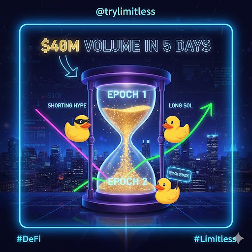 thecryptobash's tweet image. Epoch 1 closing soon on @trylimitless, and I&apos;m all in for Epoch 2 vibes. $40M volume in 5 days? That&apos;s real momentum. Shorting the hype or going long on SOL? Share your plays below! Quack quack! 📈 #DeFi #limitlesspotential