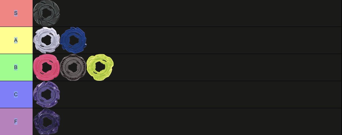 Chillaccinoo's tweet photo. I wanted to show off the updated UBX (Utah Beyblade X) Tier List! This was a collab between Utah’s top bladers including myself, @beetlepenny8561, Finesse, BelialMorningstar, @4057Leafeon, and @heccsicle! We all feel this is accurate of at least our own local metagame! https://t.co/koIXsjFiRw