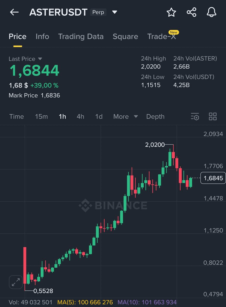 Socc | DeFi🥷 tweet media