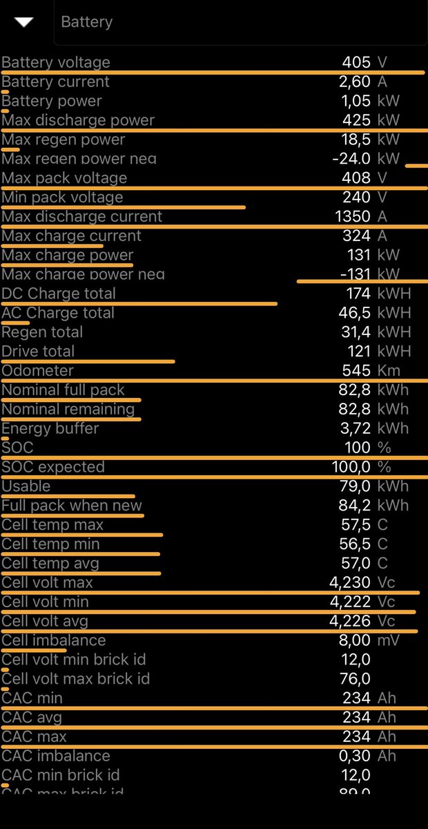 mikeortner's tweet photo. Max discharge 😉 https://t.co/0PLcBGDq9T