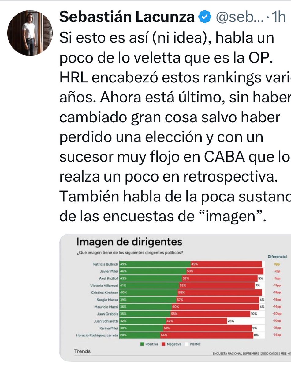 Es como la confianza de los consumidores. No dice nada. Es resultado, no causa, y en este caso refleja los los medios venden. En otras palabras, te dice el verso que le venden a la gente