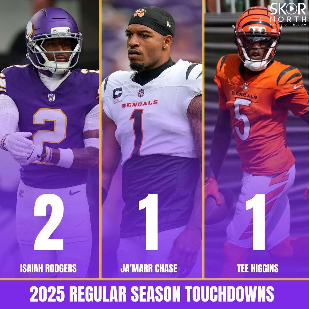 Damm 😂😂👍🏾 #skol