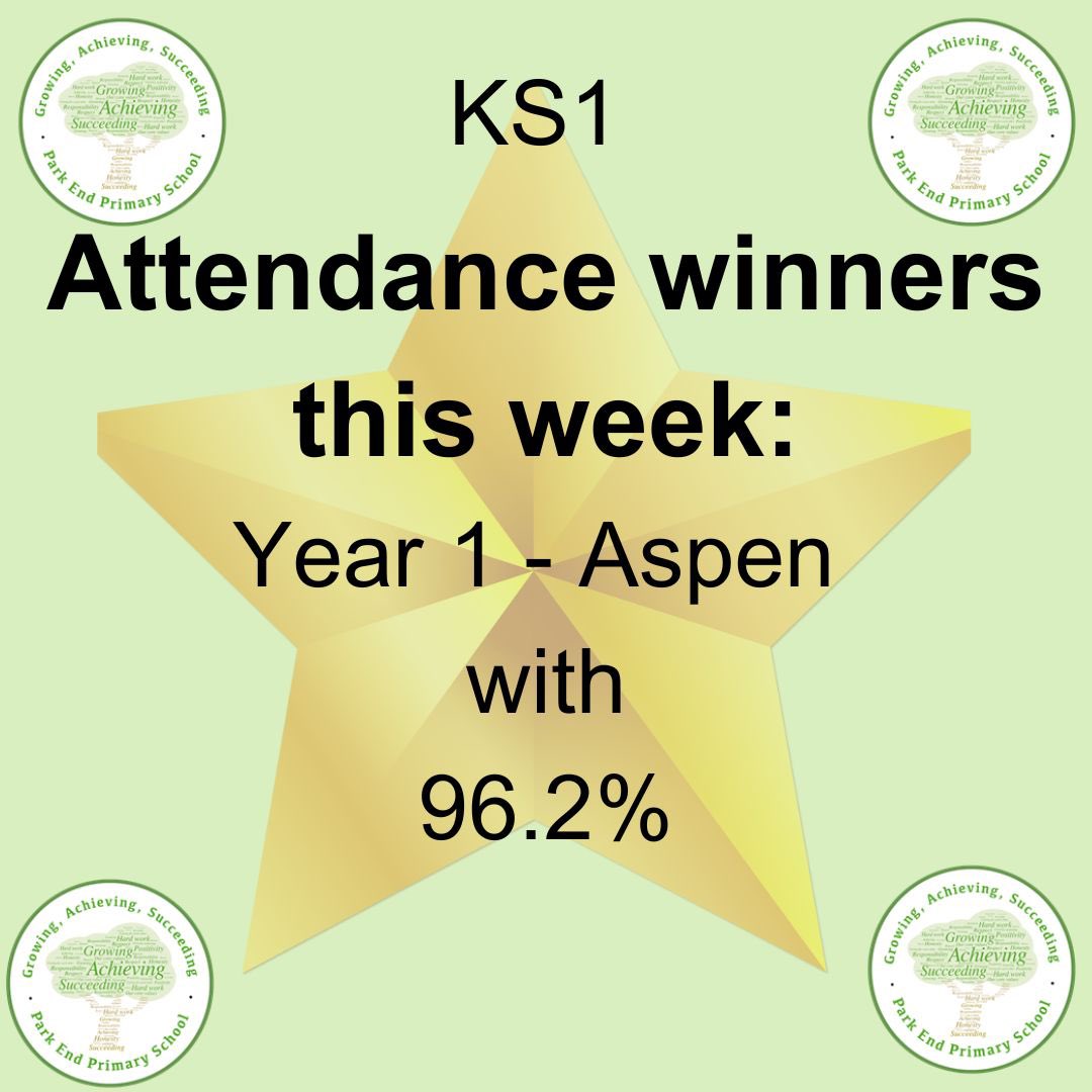 Park End Primary School tweet media