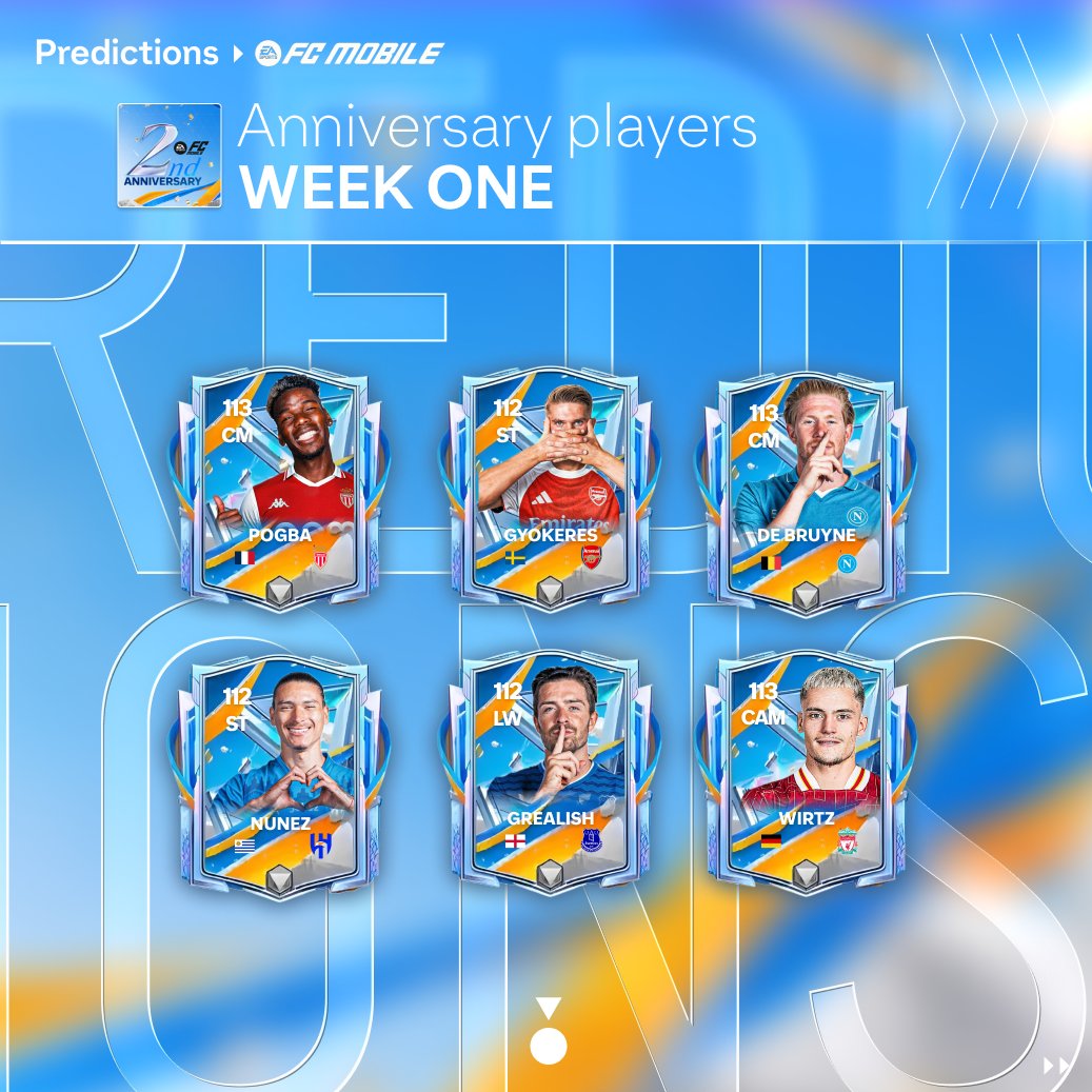 Our player predictions for the first week of the event

The hype is high, and we're hoping to see the new players.

Who are you waiting for?