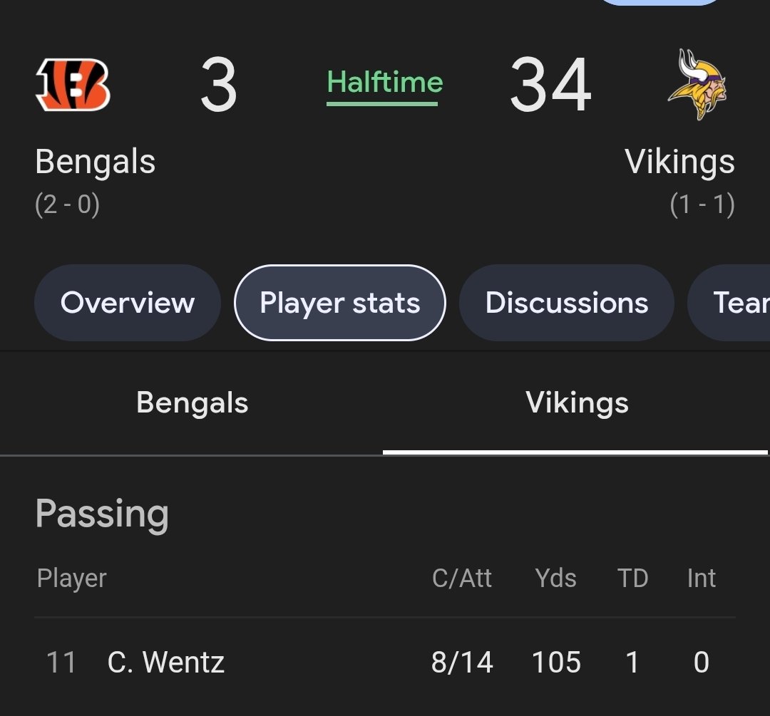 Sam Myers (@basementball) on Twitter photo 