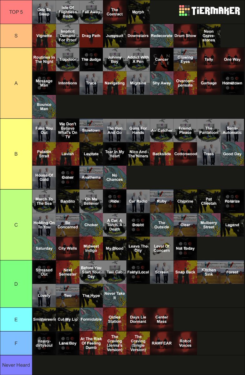 undeadking24's tweet photo. My complete twenty one pilots tier list #BreachTour https://t.co/HiH3iPDiOL