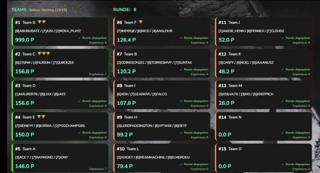 $400 <a href="/blanktournament/">blank tournament.</a> Rebirth Custom Draft #CHAMPS w/<a href="/AbuBubatz/">Bubatz</a> &amp; @RoKa_playz #hmdlh