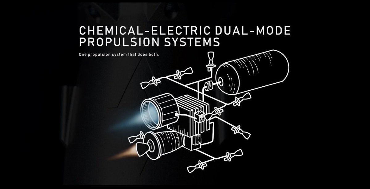 Proxima Report (@proximareport) on Twitter photo .<a href="/agile_space/">Agile Space Industries</a>’s currently in development dual-mode engine is set to bridge the gap between high thrust (chem. propulsion) and high efficiency (electric propulsion).
This will enable more mission flexibility 🚀
Written by <a href="/cosmictylxr/">cosmictylxr 🛰️</a> ⬇️
🔗 proximareport.com/articles/agile… .<a href="/agile_space/">Agile Space Industries</a>’s currently in development dual-mode engine is set to bridge the gap between high thrust (chem. propulsion) and high efficiency (electric propulsion).
This will enable more mission flexibility 🚀
Written by <a href="/cosmictylxr/">cosmictylxr 🛰️</a> ⬇️
🔗 proximareport.com/articles/agile…