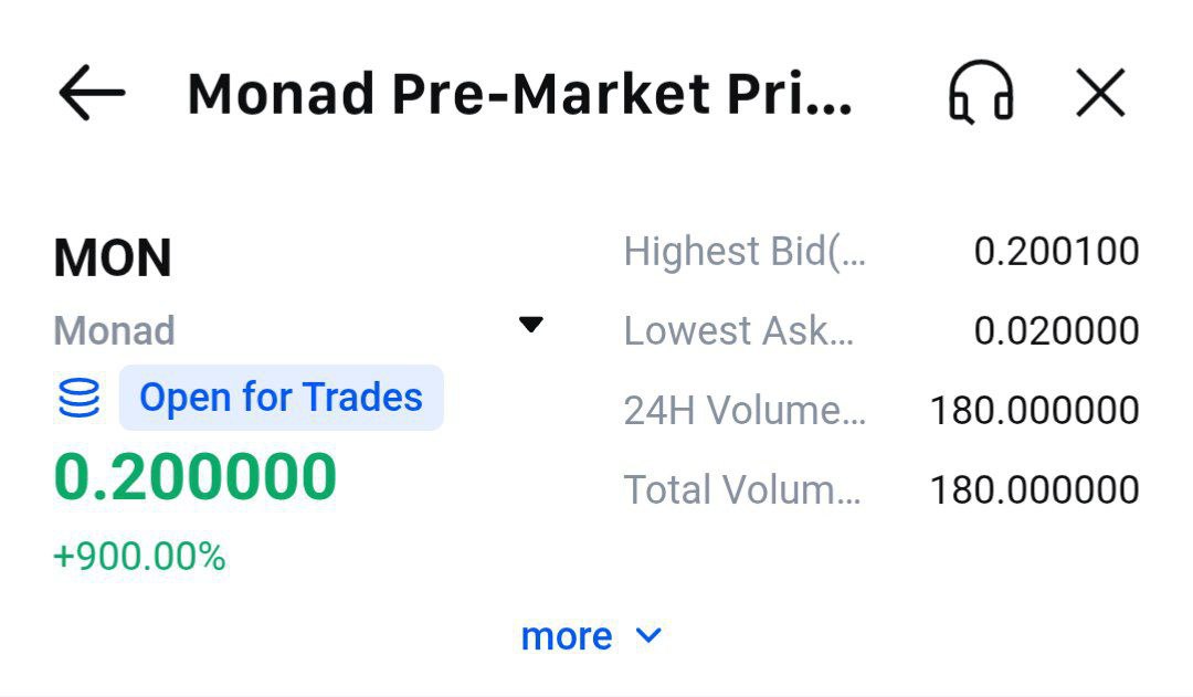 Gmomad Friends💜 

<a href="/monmon/">MoNMoN</a> $MON is now live on *MEXC Pre-Market* 🟣  
TGE is around the corner — this is the moment early adopters, builders believers were waiting for.  

Don't miss the momentum.  
Stay early. Stay bullish <a href="/monad/">Monad (mainnet arc)</a> 💥  
#Crypto #Monad #Airdrop #Web3