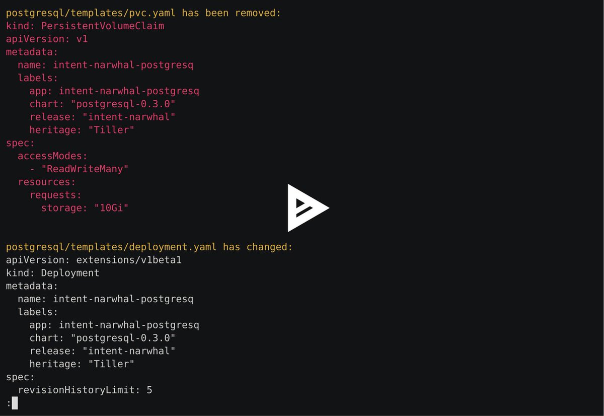 helm diff plugin forecasts what a Helm upgrade or rollback would change by comparing the current cluster state to the proposed manifests

➤ ku.bz/xHDpw9s3p