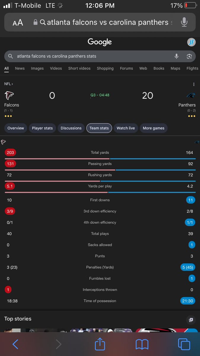 I hate being an Atl Falcons fan