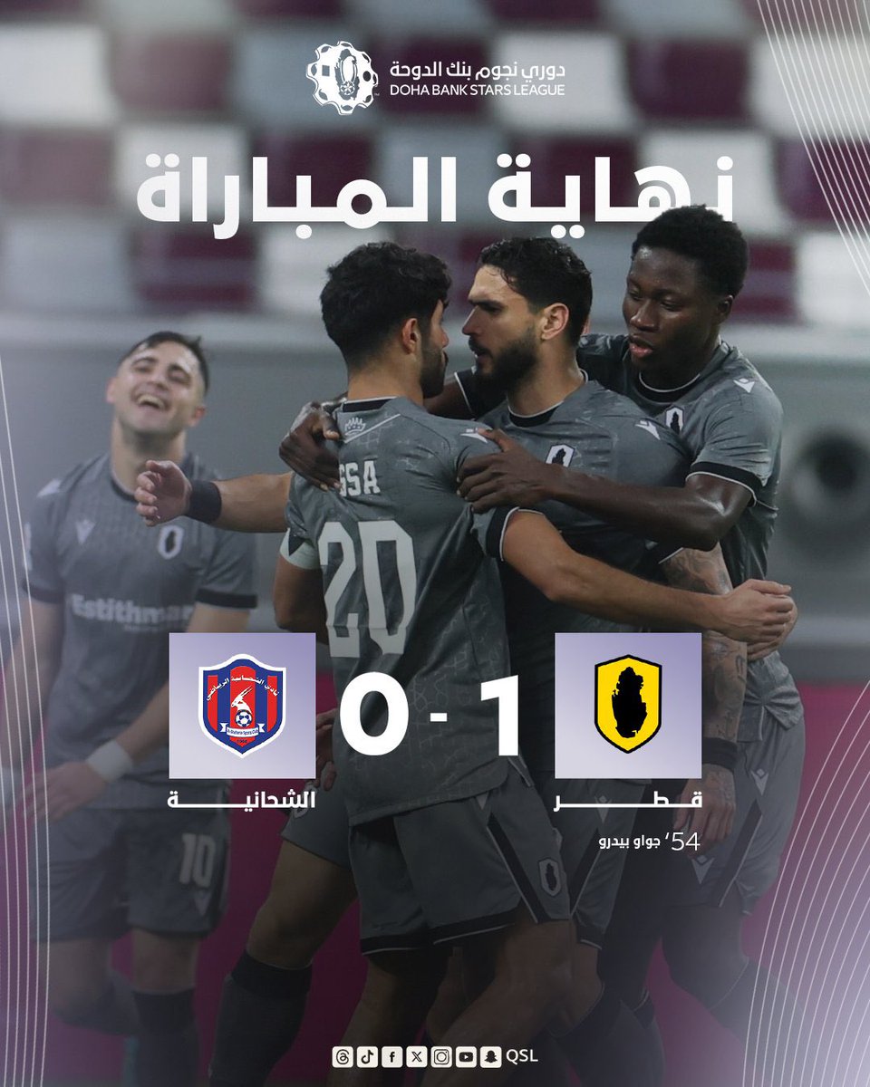 الملك القطراوي مستمر على عرش الصداره بالتناصف مع #الشمال ويقول لا تنازل وقتال حتى اخر نفس فيما يظل #الشحانيه بخمس نقاط في وسط الترتيب العام ولم يستفيد من فوزه امام #السد 

#قطر #دوري_نجوم_بنك_الدوحة