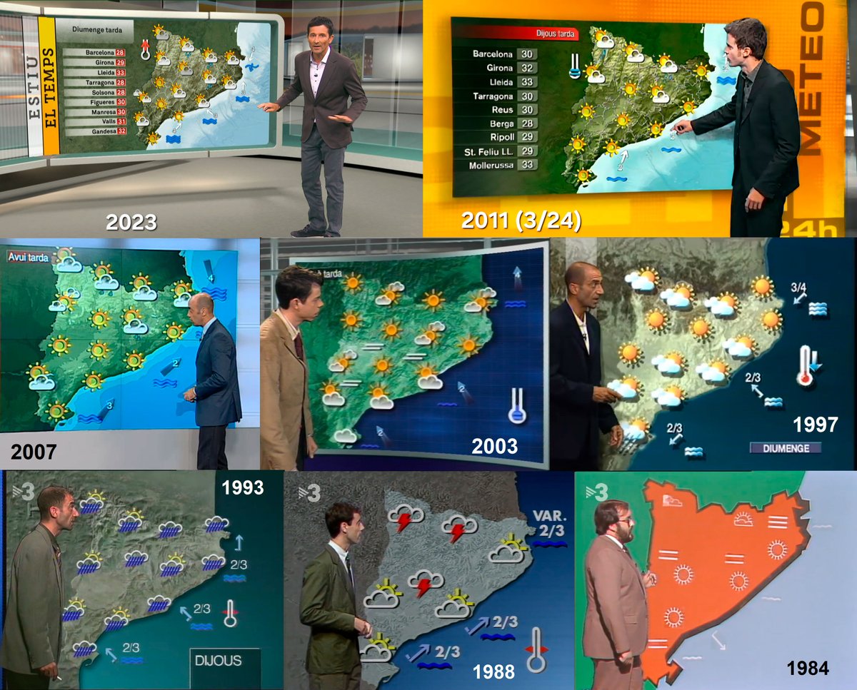 sergi_boixader's tweet image. 3r fil proposant millores pels mapes del Temps de TV3, per si @TomasMolinaB i @paulitv3D (director d'imatge de TV3) poden llegir-ho per la reunió que faran dimarts sobre els mapes

Fa 42 anys que TV3 feia els mapes del Temps en color, i almenys des de 1988 amb relleu. Començo⬇️🧵
