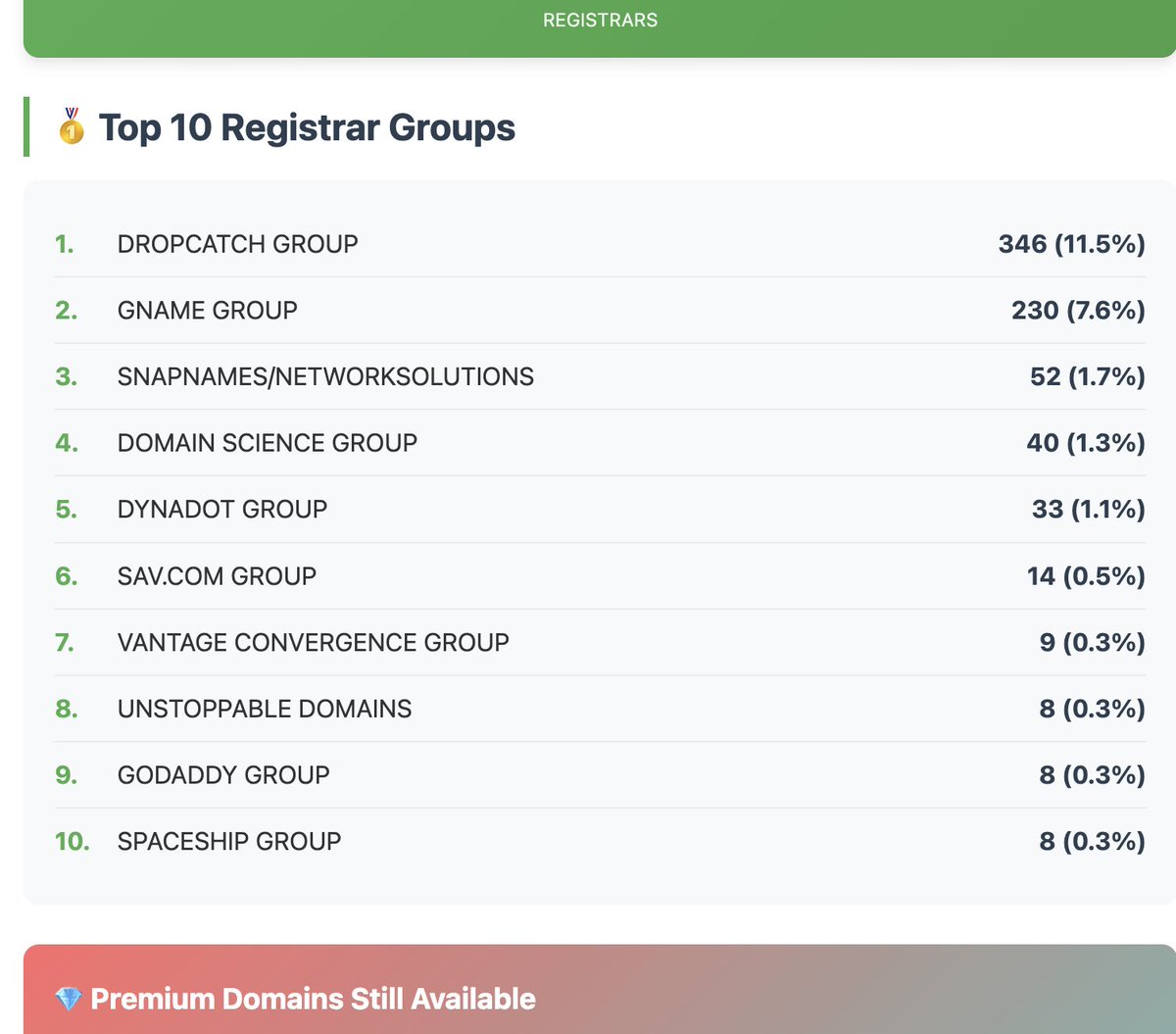 🚀 Daily Expiring Domains Report – 21/09/2025

💎 50 premium domains picked from 3,000+ expiring today – still up for grabs! First come, first served.

👉 Grab the full list: domainonline.com/newsletter

❤️ Like &amp; 🔁 RT to share the gems!