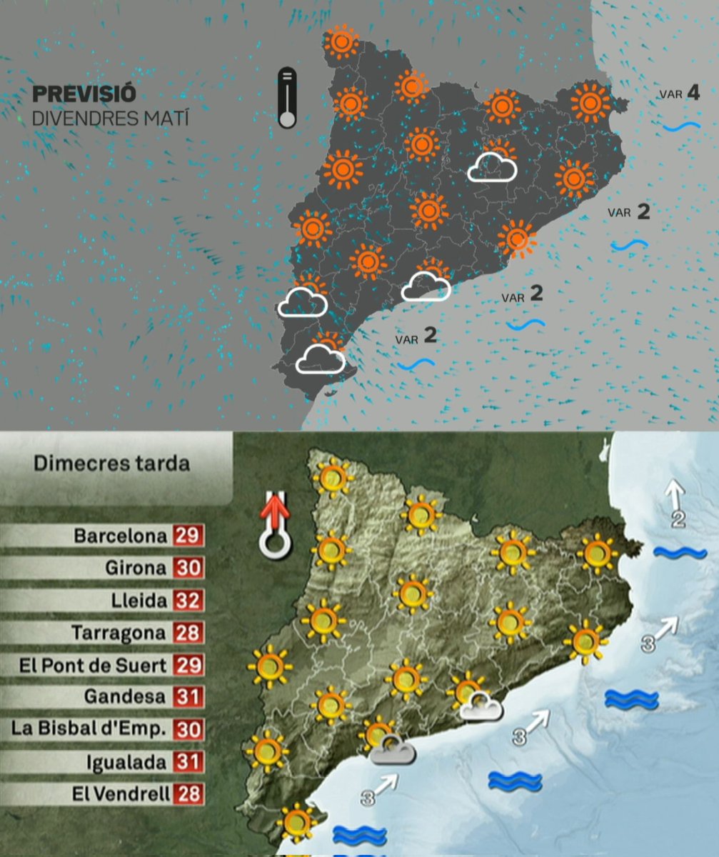 sergi_boixader's tweet image. 1⃣ Mapa polític vs físic: Els mapes nous minimalistes són polítics (només es veu el contorn de les comarques) i no físics

La méteo és una ciència física i són molt més útils els mapes físics i amb relleu i, si cal, sobreposar-hi contorns administratius com les comarques