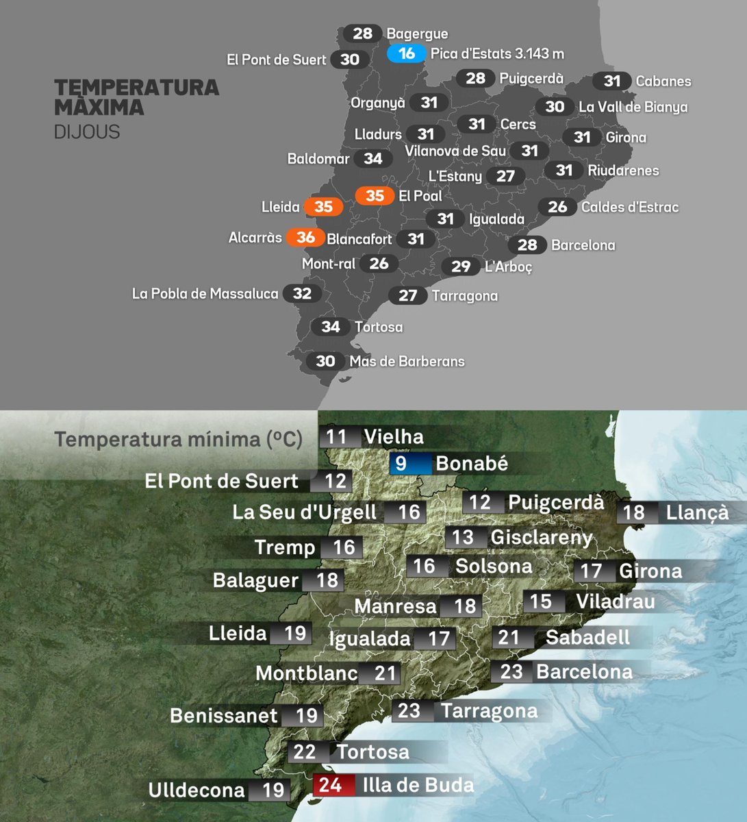 sergi_boixader's tweet image. 1⃣ Mapa polític vs físic: Els mapes nous minimalistes són polítics (només es veu el contorn de les comarques) i no físics

La méteo és una ciència física i són molt més útils els mapes físics i amb relleu i, si cal, sobreposar-hi contorns administratius com les comarques