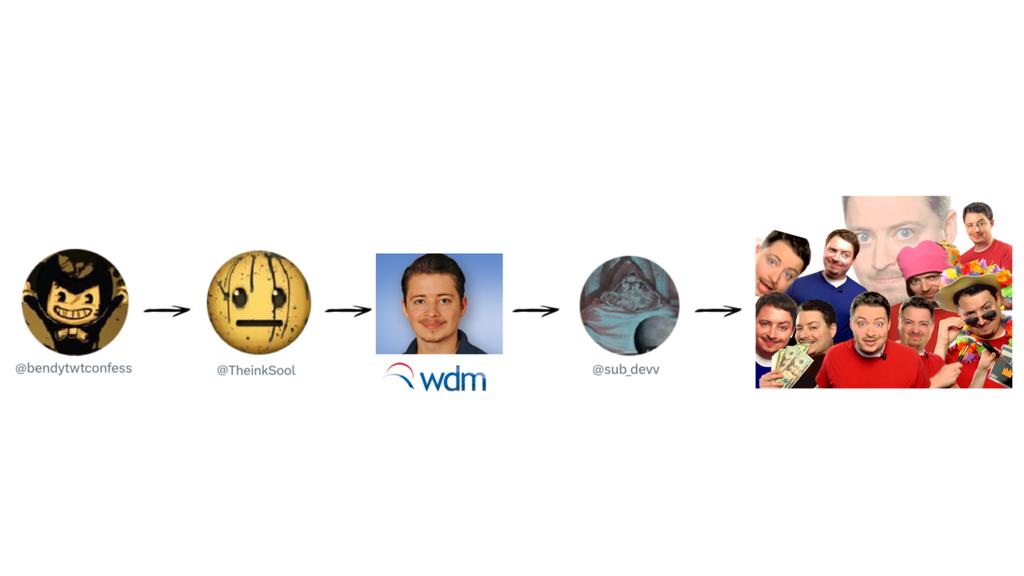 The ink Sool tweet media