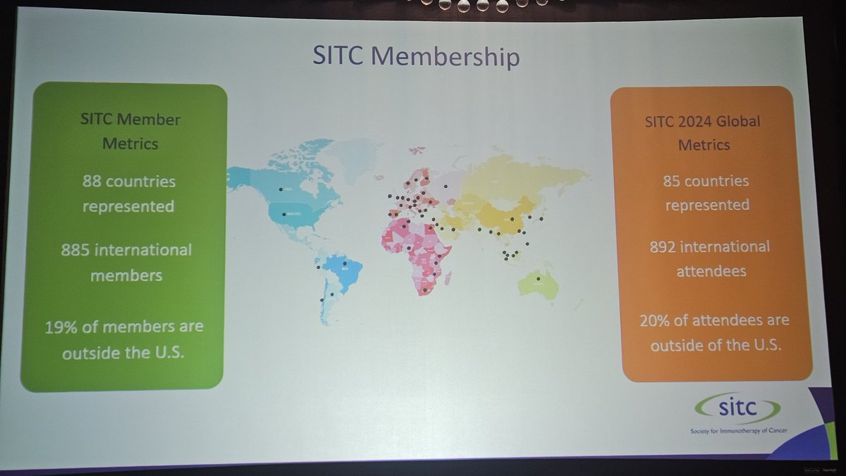 Henning Willers, MD, FASTRO tweet media