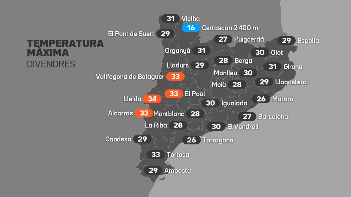 sergi_boixader's tweet image. Si s'opta per mantenir el blanc i negre -per mi (i crec que per molts) un error-, canviaria els textos "Temperatura màxima + Dia" de gris a blanc (no destaca gaire del fons), i el mateix passa amb les pastilles negres, les passaria a blanques

Però el millor seria tornar al color