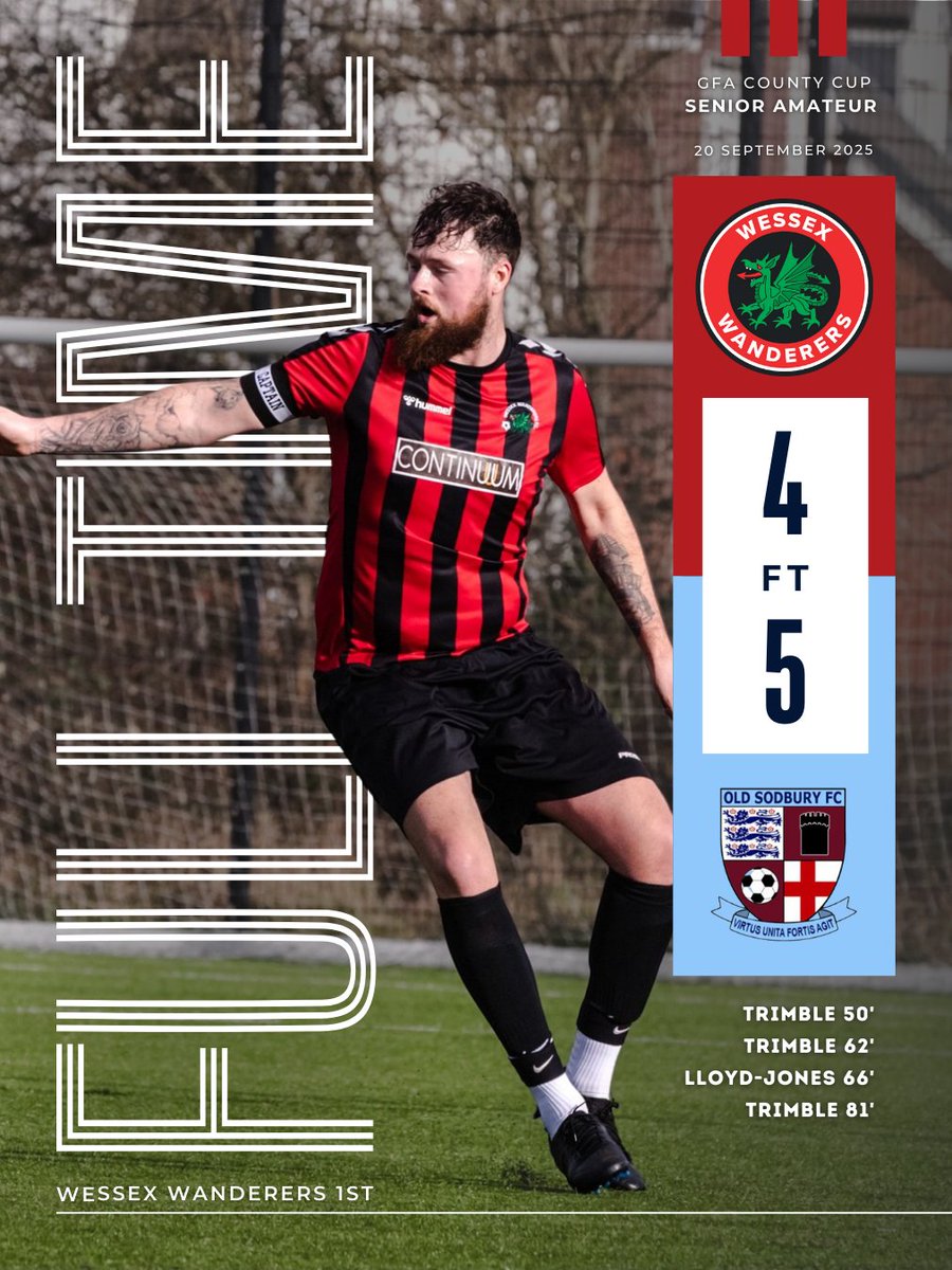 FT: Wessex Wanderers 4 v 5 Old Sodbury (GFA Cup)

Wessex go out of the GFA Cup after their comeback was thwarted by a late Sodbury goal. A first half to forget was followed by a fantastic second half performance, where the 1st Team pulled back a 4 nil deficit, only to concede at