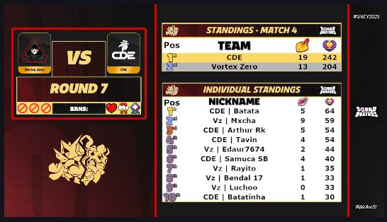 Vortex Zero tweet media