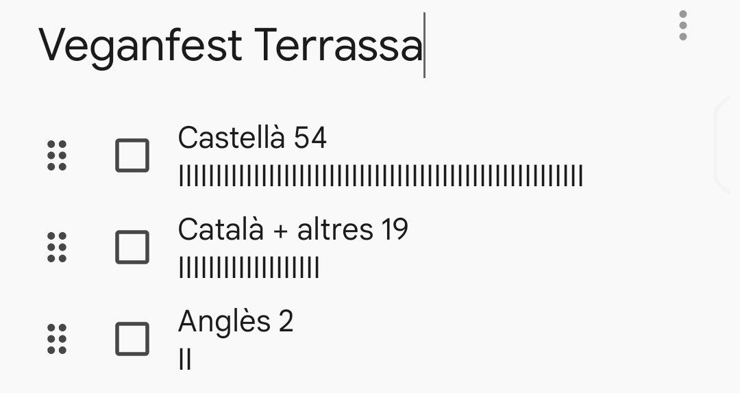 Albert (@albert_alamba) on Twitter photo Avui he fet un recompte de les parades del <a href="/VeganFestCat/">VEGAN FEST® Ⓥ</a> . No entenc com es pot ser tan empàtic amb un tema i tan cruel amb un altre. Avui he fet un recompte de les parades del <a href="/VeganFestCat/">VEGAN FEST® Ⓥ</a> . No entenc com es pot ser tan empàtic amb un tema i tan cruel amb un altre.