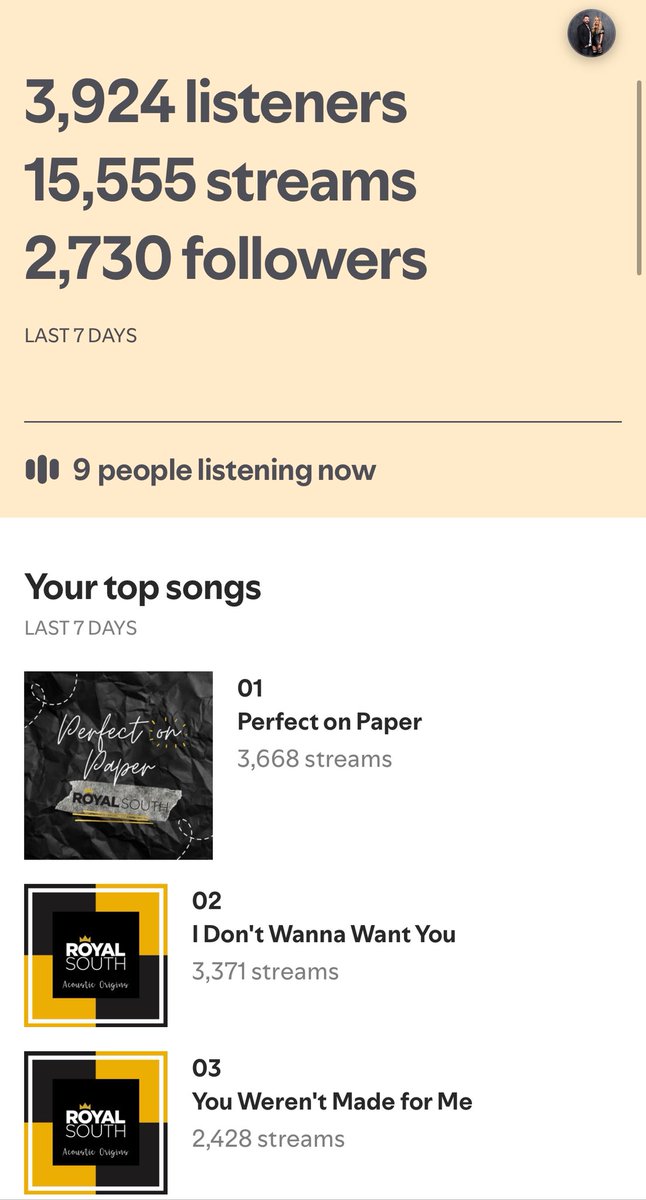 Thank you SO much for listening to our @weareroyalsouth music this week!  

Find all the tunes wherever you listen at linktr.ee/thisisroyalsou…
