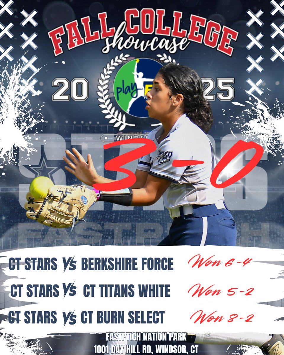 CTStarsCoachK's tweet photo. This group of girls is something special. 3-0 again today at the FPN Fall Showcase!!!  As I say there is still more we can do to be better and it will come. Special group right here and I am blessed to be apart of their journey. #ctstarsfastpitch #ctstarsfastpitchkafka #starsnationalfp #starsnational #usasoftball #fpn #fastpitchnationshowcase #fastpitchshowcase #ncaasoftball @ctstarsfp @starsnationalfp @NCAASoftball
