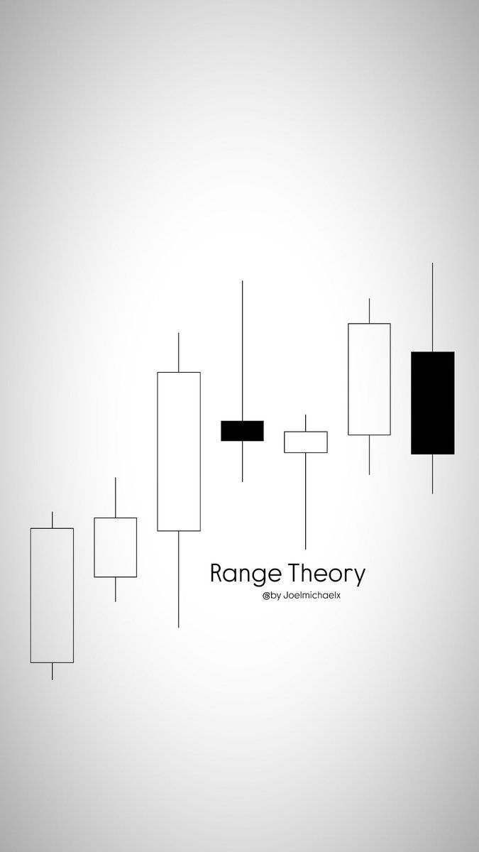 joelmichaelx's tweet image. There is no perfection in trading, you can only keep evolving and that comes as a result of work. Not working on new stuffs but innovating what you already trade, there is no perfection just innovation. #Lessismore