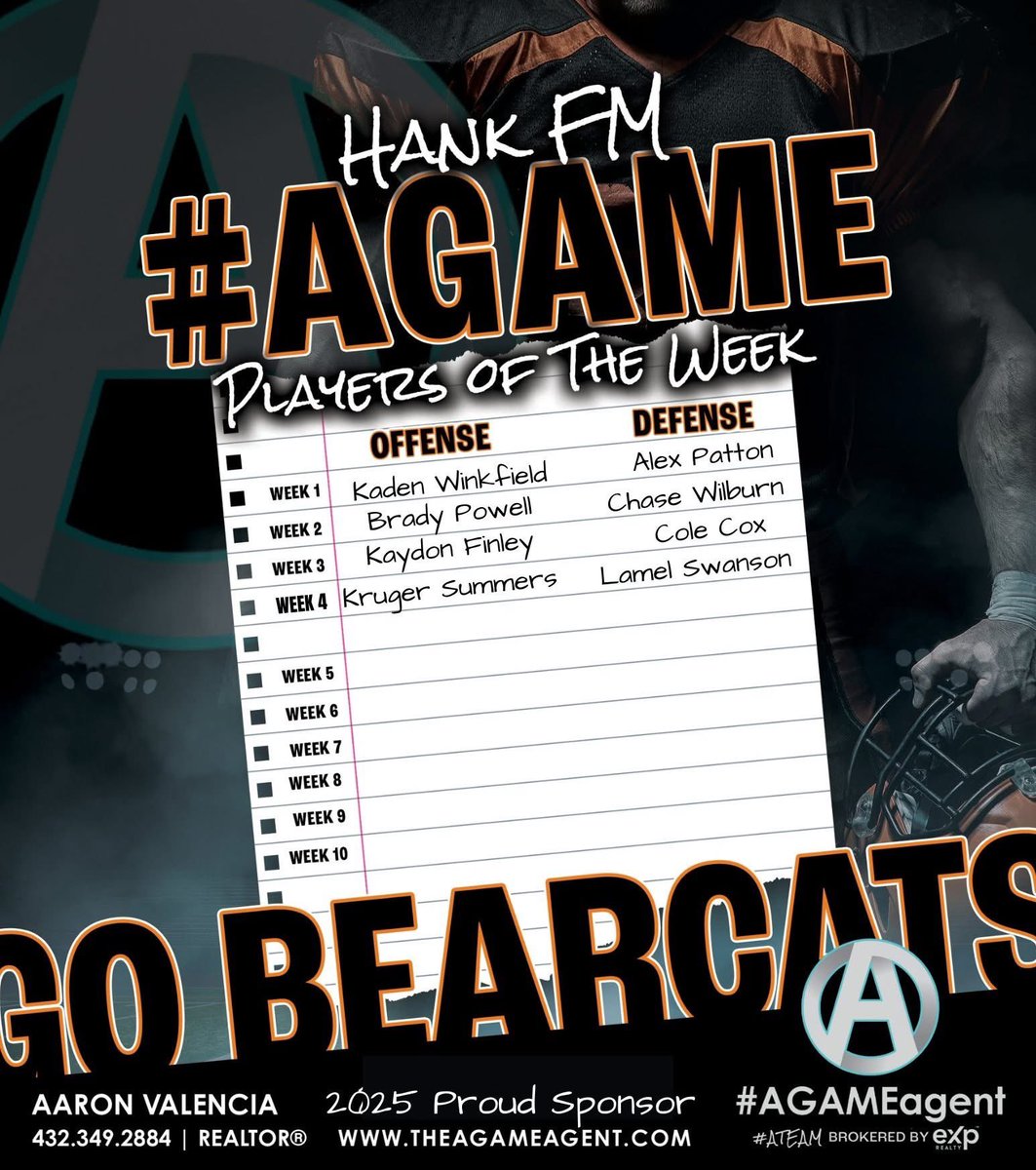 Aaron Valencia (@avalencia1299) on Twitter photo And that's another Bearcat Win!!! Way to play guys!!!
A GAME Players of the Game
Offense- Kruger Summers, Lead the O-Line to over 300 yards rushing!!!
Defense- <a href="/LamelSwanson/">Lamel Swanson</a>, Huge INT and Punt Return
<a href="/Aledo_Football/">AHS Football</a> <a href="/dctf/">Dave Campbell's — TexasFootball.com</a> <a href="/ProfessorDiggs/">Matt Diggs</a> <a href="/Matt_Stepp817/">Matt Stepp</a> <a href="/thes5ive/">The s5IVE</a> <a href="/AledoHFC/">AledoFootball</a> And that's another Bearcat Win!!! Way to play guys!!!
A GAME Players of the Game
Offense- Kruger Summers, Lead the O-Line to over 300 yards rushing!!!
Defense- <a href="/LamelSwanson/">Lamel Swanson</a>, Huge INT and Punt Return
<a href="/Aledo_Football/">AHS Football</a> <a href="/dctf/">Dave Campbell's — TexasFootball.com</a> <a href="/ProfessorDiggs/">Matt Diggs</a> <a href="/Matt_Stepp817/">Matt Stepp</a> <a href="/thes5ive/">The s5IVE</a> <a href="/AledoHFC/">AledoFootball</a>
