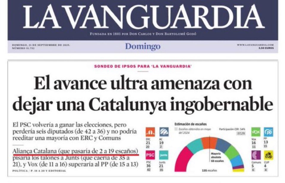 🤔 S’atreviran a Can Basté a dir-li ultra o feixista a la cara?