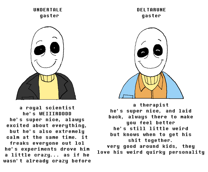 OK MY TAKE ON TWO GASTERS.