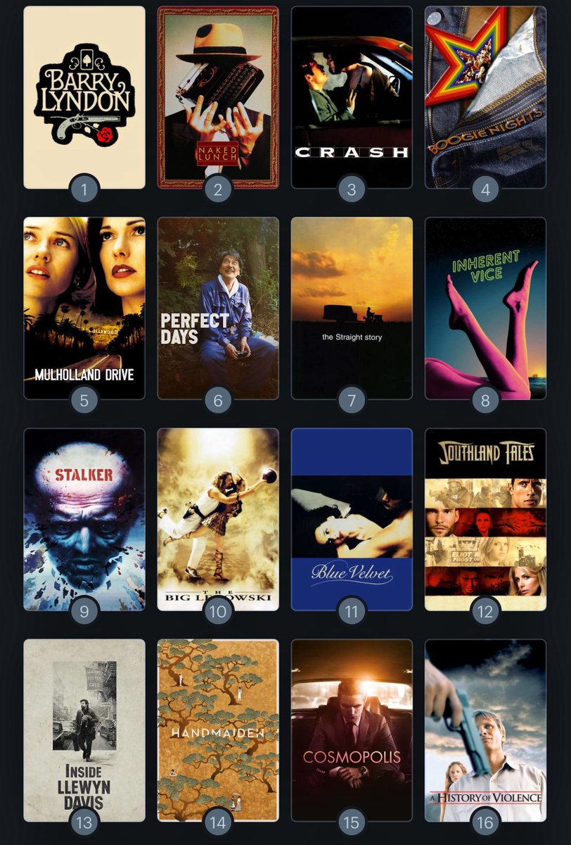 BadFilmTakes1's tweet image. Updated my top 16 favorite movies