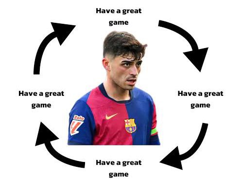 dna_blaugrana's tweet photo. UM CICLO QUE NÃO PARA. https://t.co/SDZEDLjbLJ