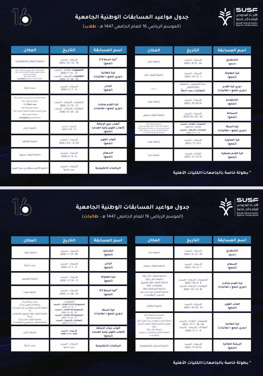 الاتحاد السعودي للرياضة الجامعية tweet media